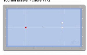 Tournoi Master - cadre 71/2